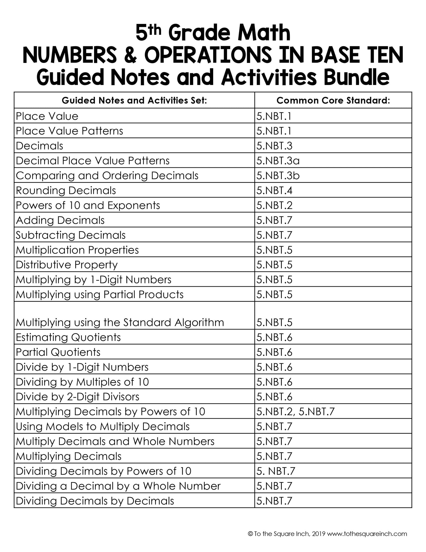 5th Grade Math Guided Notes Curriculum