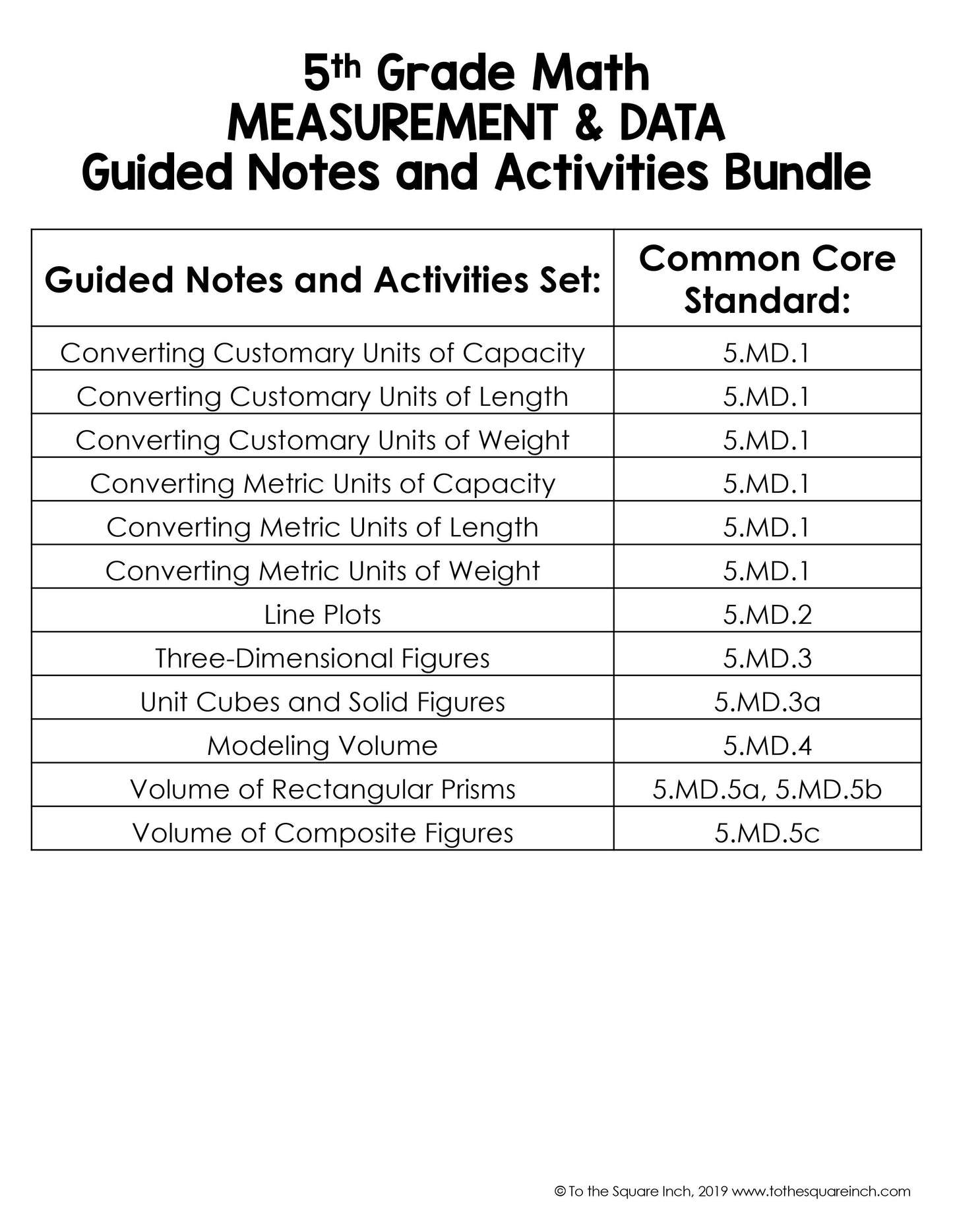 5th Grade Math Guided Notes Curriculum