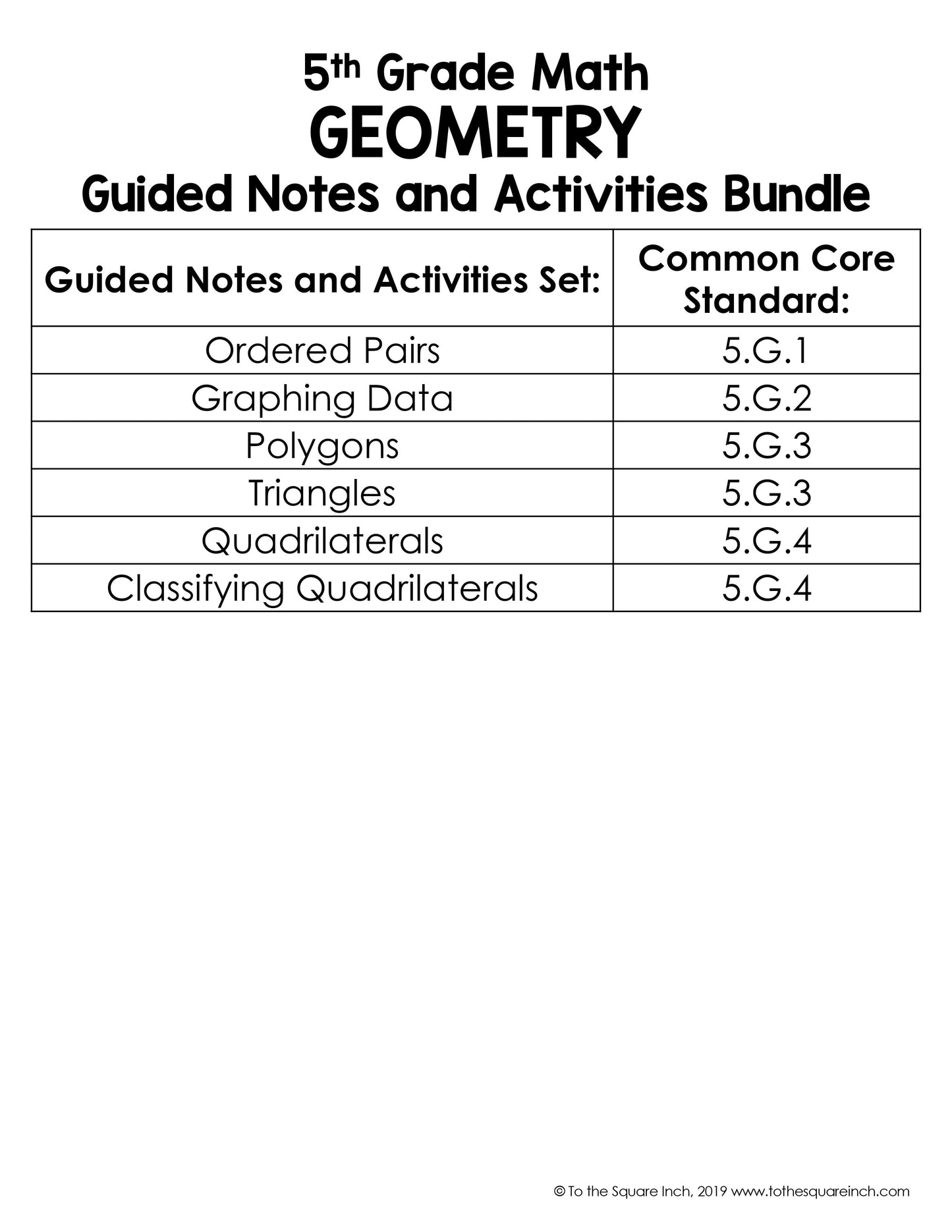 5th Grade Math Guided Notes Curriculum