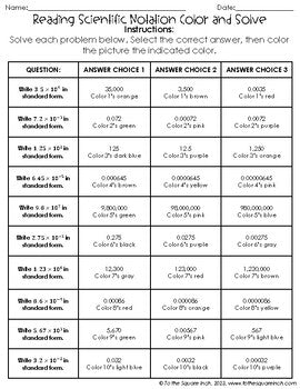 Reading Scientific Notation Color & Solve Activity