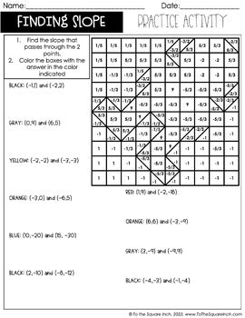 7th Grade Math Sub Plans