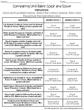 Comparing Unit Rates Color & Solve Activity