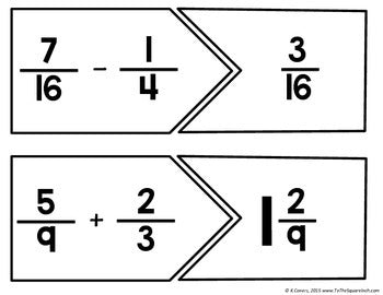 Adding and Subtracting Fractions with Unlike Denominators Center