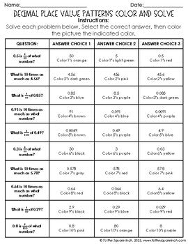 Decimal Place Value Patterns Color & Solve Activity