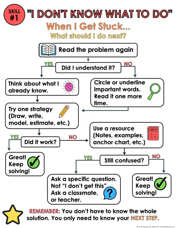 Building Independent Math Thinkers Executive Function Activities for Middle School Math