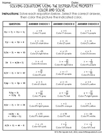 Solving Equations Using the Distributive Property Color by Number Activity