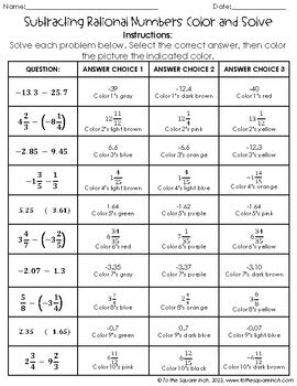 Subtracting Rational Numbers Color & Solve Activity