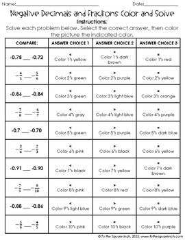 Negative Fractions and Decimals Color & Solve Activity