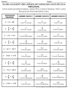 Solving Equations using Addition and Subtraction Color & Solve Activity