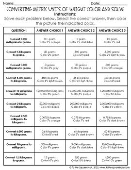 Converting Metric Units of Weight Color & Solve Activity