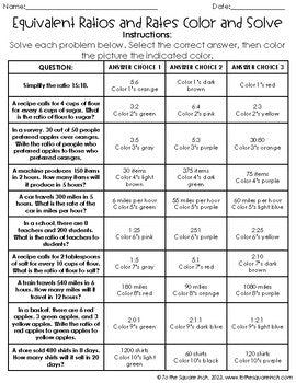 Equivalent Ratios Color & Solve Activity