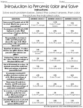 Introduction To Percents Color & Solve Activity