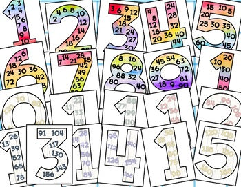 Multiplication Posters
