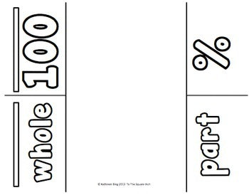 Rates, Ratios & Percents Foldables