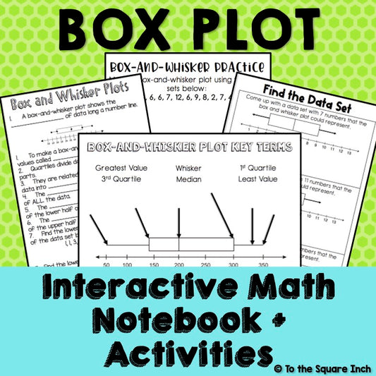 Box Plot Interactive Notebook