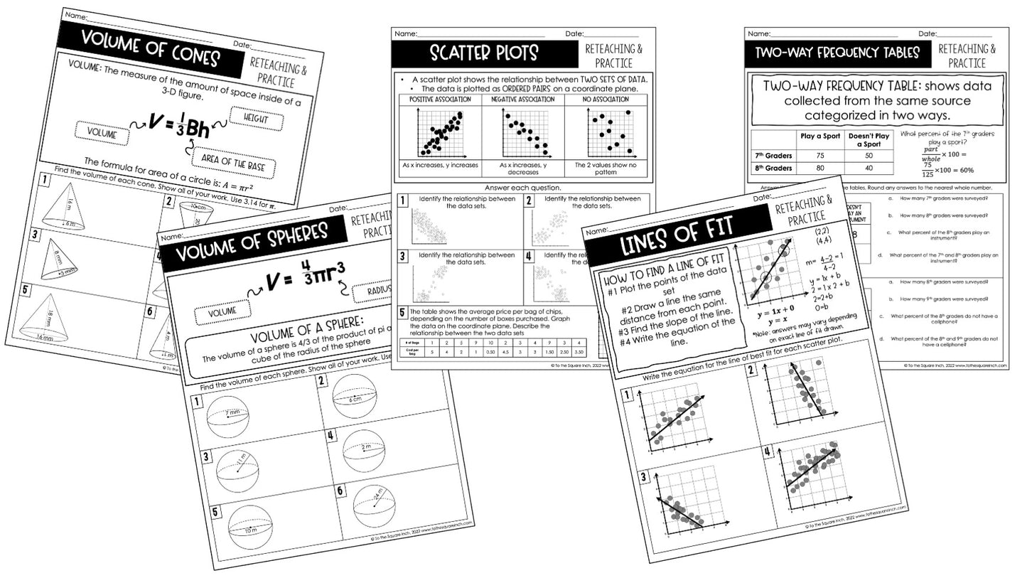 8th Grade Math Reteaching Worksheets