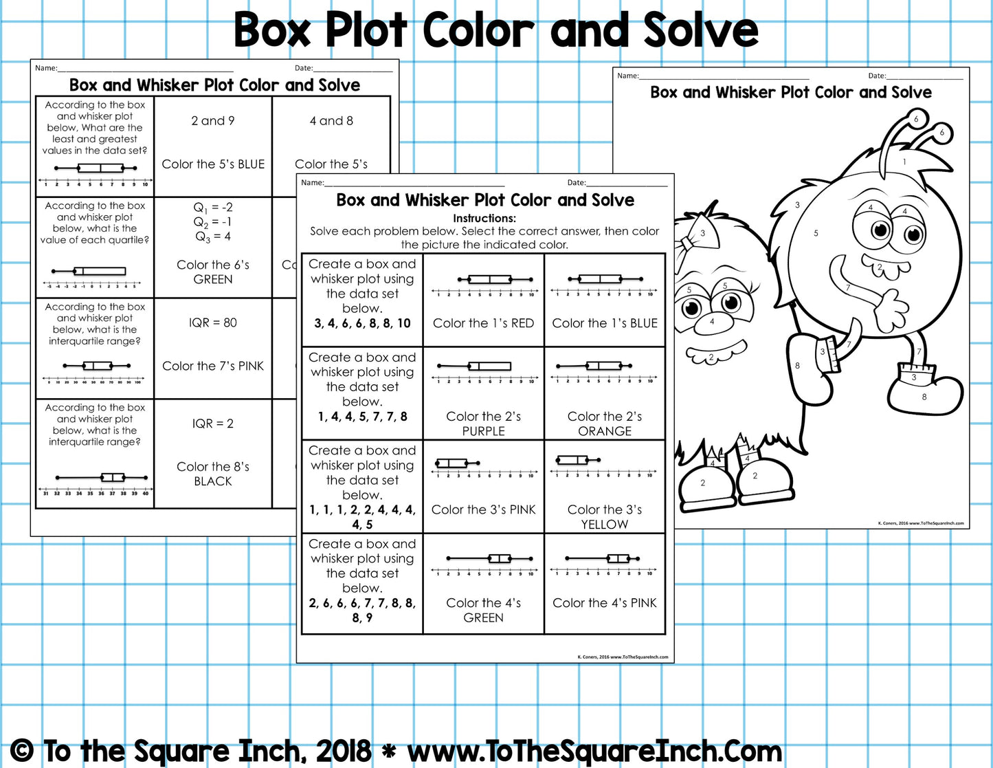 Box Plot Interactive Notebook