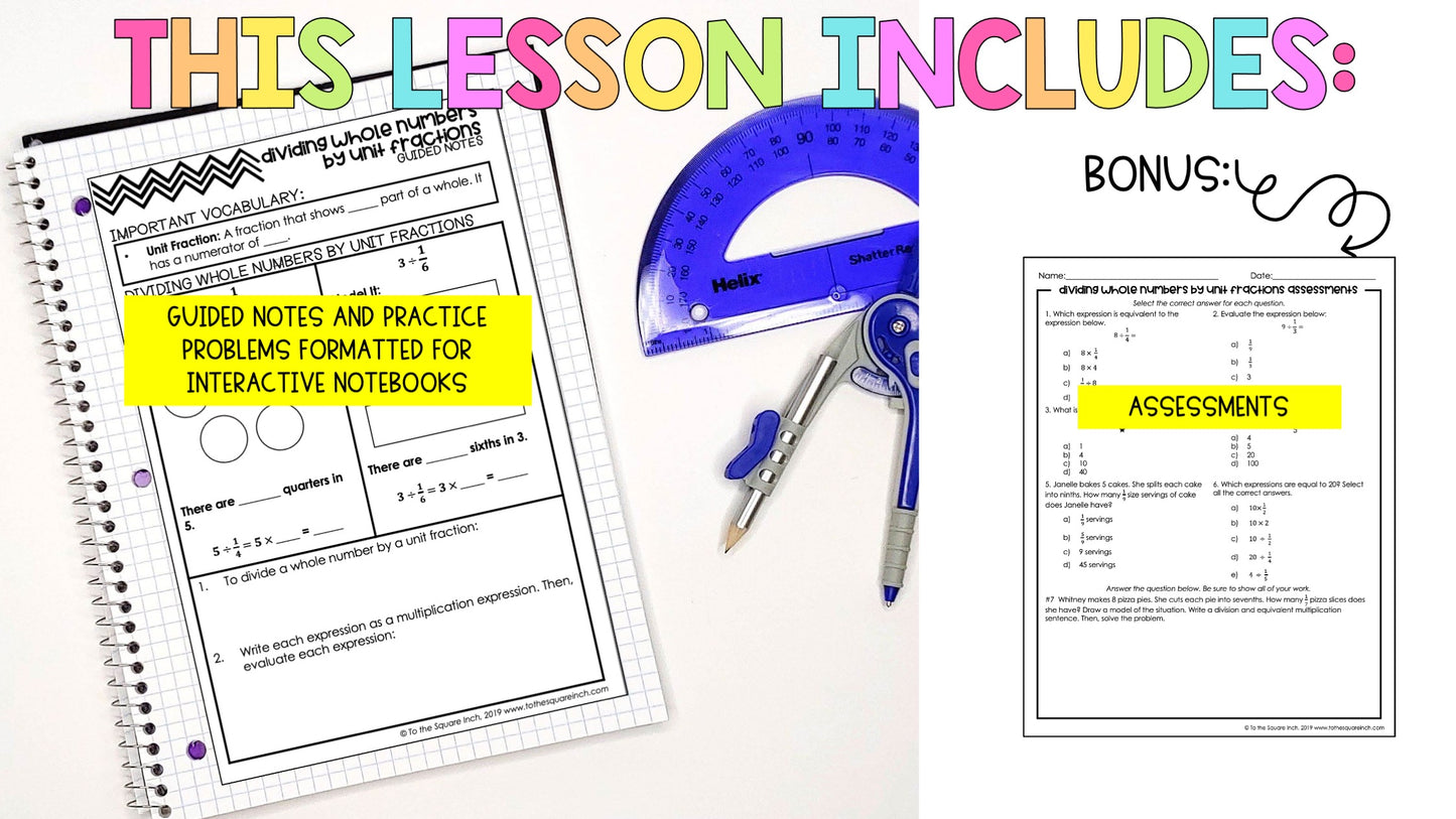Dividing Whole Numbers by Unit Fractions Notes
