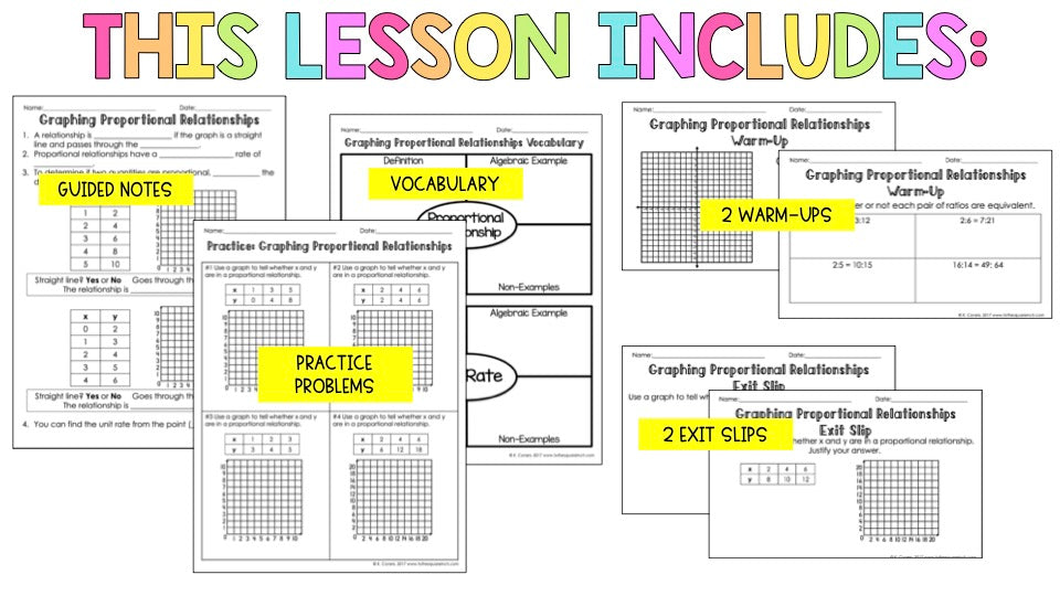 Graphing Proportional Relationships Notes