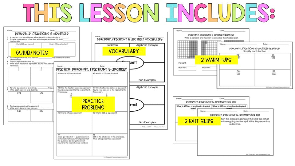 Percents, Fractions and Decimals Notes