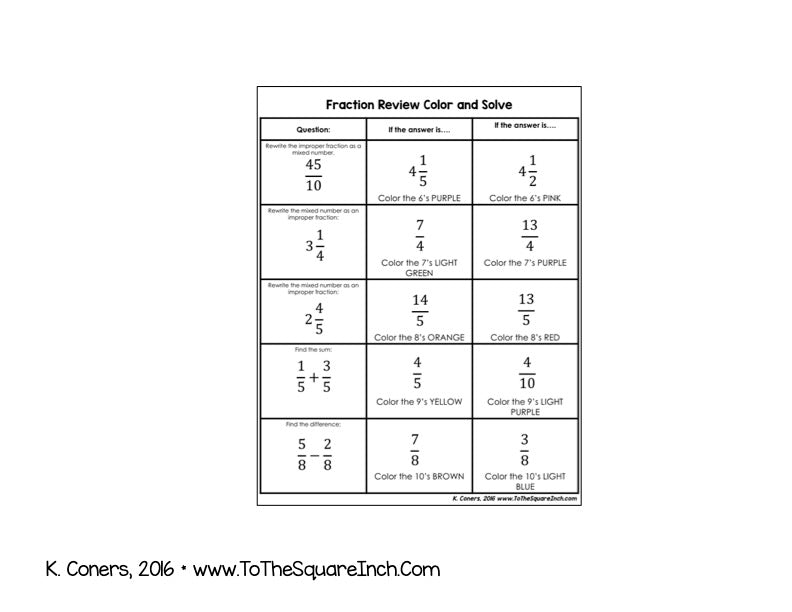 Fraction Review Color and Solve