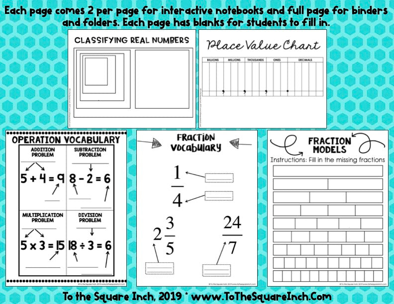 Math Guided Notes Reference Pages