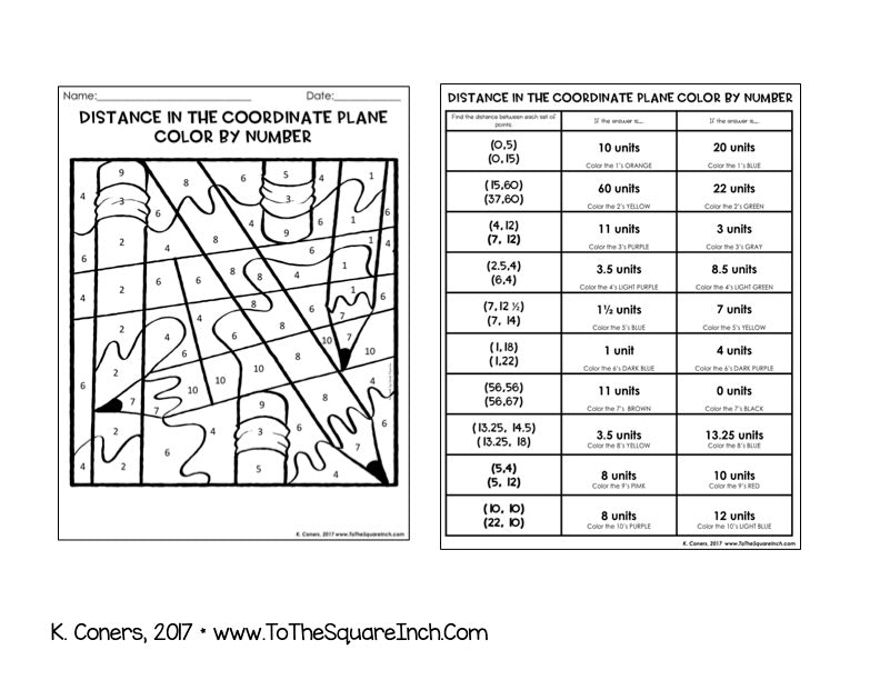 Distance in the Coordinate Plane Color and Solve