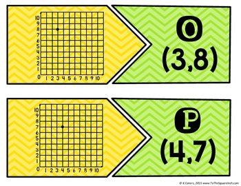 Ordered Pairs Matching Center (Quadrant I)
