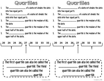 Range, Quartiles & Measures of Variation Interactive Notebook