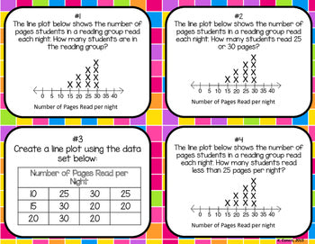 Line Plot Task Cards