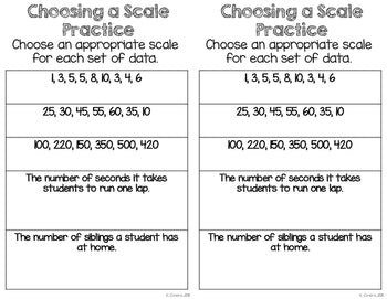 Bar Graph Interactive Notebook