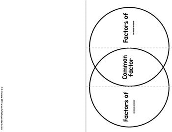GCF Greatest Common Factor Interactive Notebook