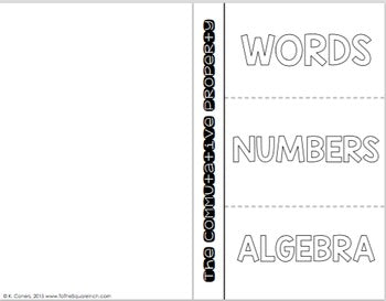 Commutative Property Interactive Notebook