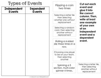 Compound Events Interactive Notebook Pages