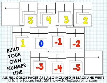 Integers Interactive Notebook