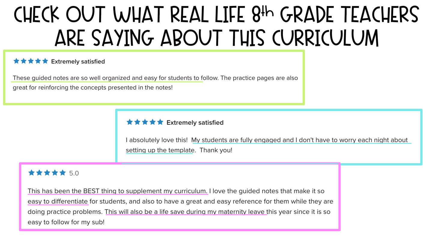 8th Grade Math Guided Notes Curriculum