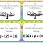 Solving Equations Using Addition or Subtraction Task Cards