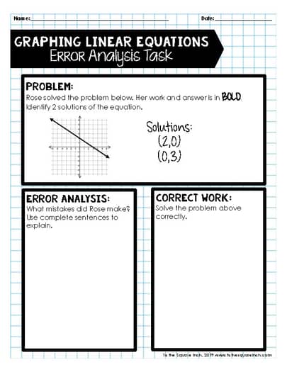 Linear Equations Error Analysis