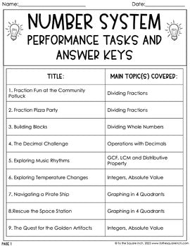 6th Grade Math Number System Performance Tasks