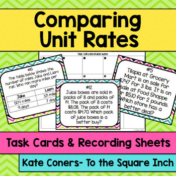 Comparing Unit Rates Task Cards