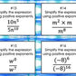 Zero and Negative Exponents Task Cards