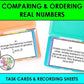 Comparing and Ordering Real Numbers Task Cards