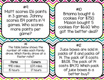 Comparing Unit Rates Task Cards – To The Square Inch