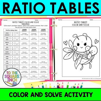 Ratio Tables Color & Solve Activity