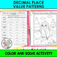 Decimal Place Value Patterns Color & Solve Activity