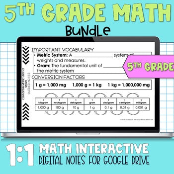 P5 Grade Math Notes 5th Grade Math Digital Notes for Google Drive – To The Square Inch