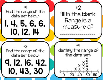 Finding Range Task Cards – To The Square Inch