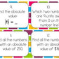 Absolute Value Task Cards
