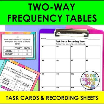 Two Way Frequency Table Task Cards – To The Square Inch
