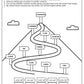 Scientific Notation Practice Worksheets